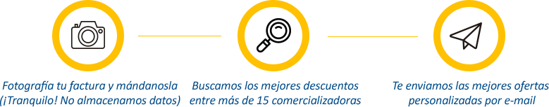 INFO